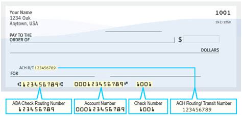 achieva routing|achieva credit union routing numbers.